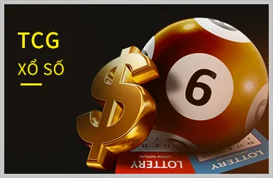 Thư viện trò chơi casino đa dạng